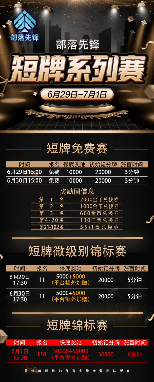 牌谱复盘相关视觉